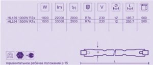 Лампа галогеновая HL189/254
